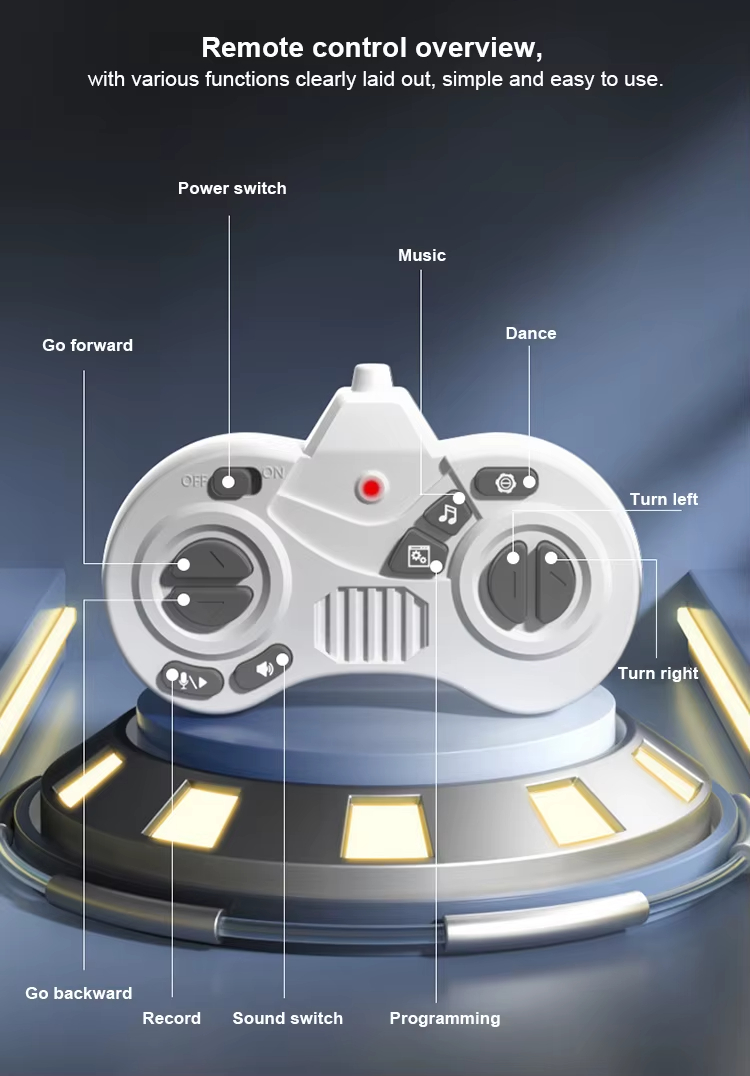 Smart Pet Robot, Programmable Toy Dog, Voice Controlled Toy, Pet Interactive Toy, USB Rechargeable Toy, Kids Robot Toy, Toy with Face Expressions, Remote Control Robot Dog