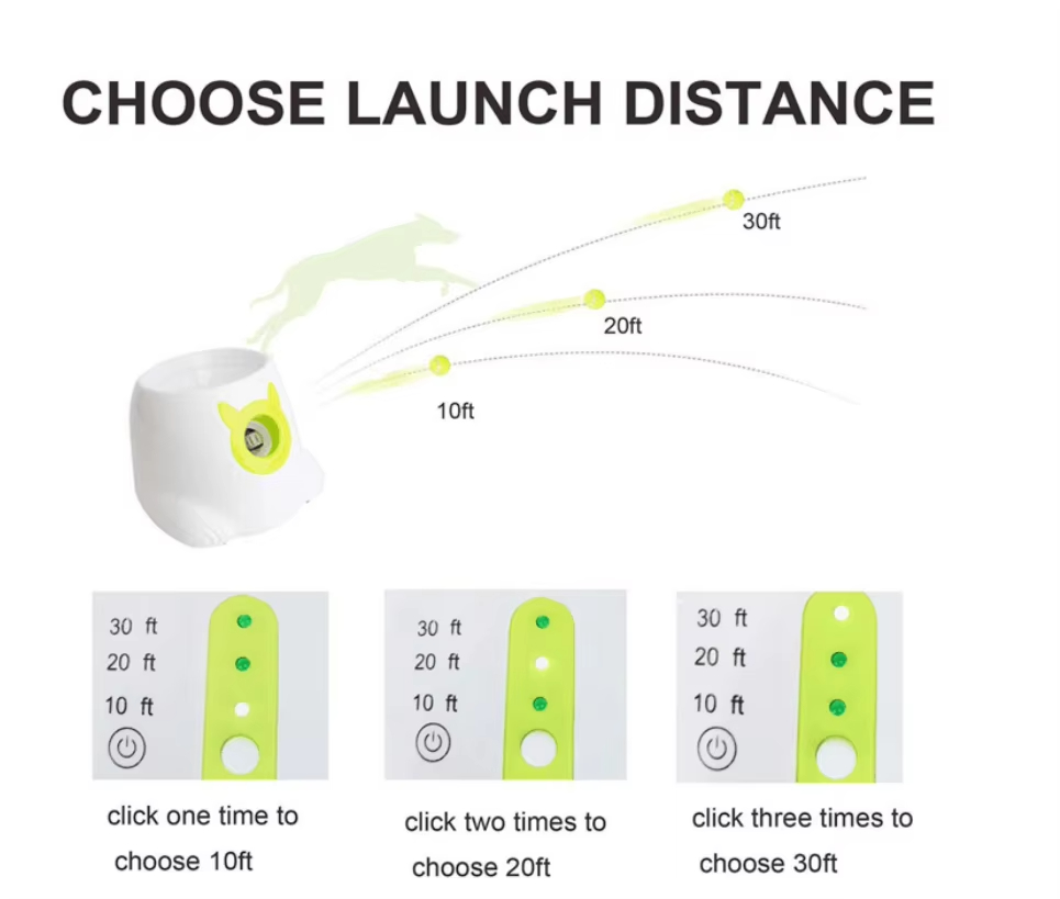 Dog Training Ball Launcher, Adjustable Distance Dog Toy, Fully Automatic Dog Toy, Pet Ball Launcher, Dog Training Equipment, Dog Outdoor Toy, Interactive Dog Toy, Pet Health Toy