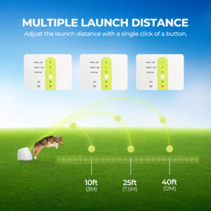 Automatic Dog Ball Launcher: 3-Level Adjustable Distance (10/25/40ft), Fully Automatic, Rechargeable, Promotes Physical & Mental Health, Training, Interactive